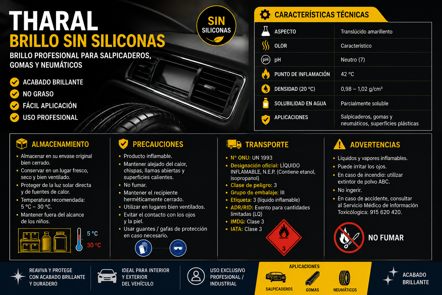 THARAL Brillo Sin Siliconas | Abrillantador Profesional para Interiores de Vehículos - Imagen 5